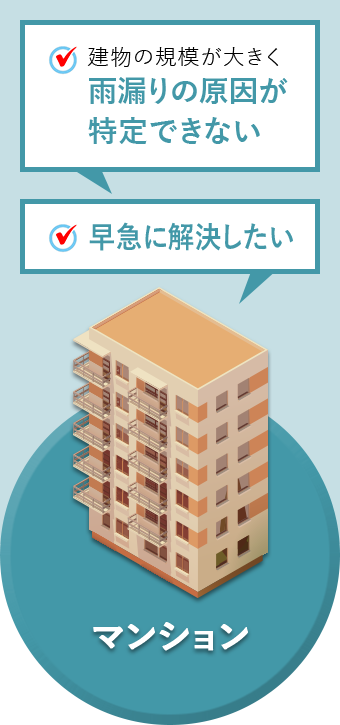 マンションチェック