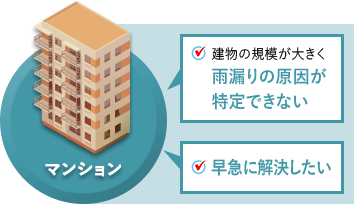 マンションチェック